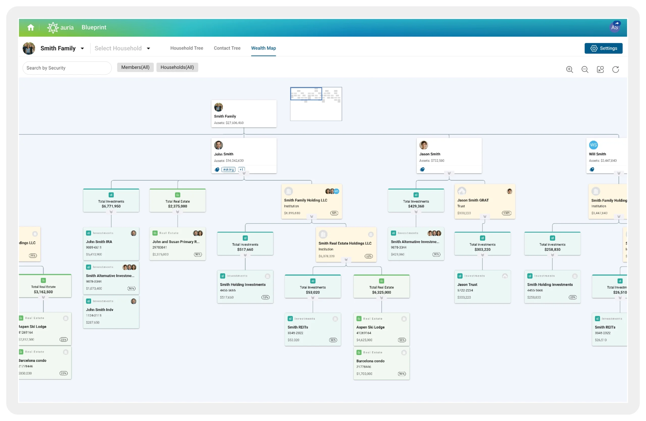 Software interface showing a family tree withfamily and assets. 